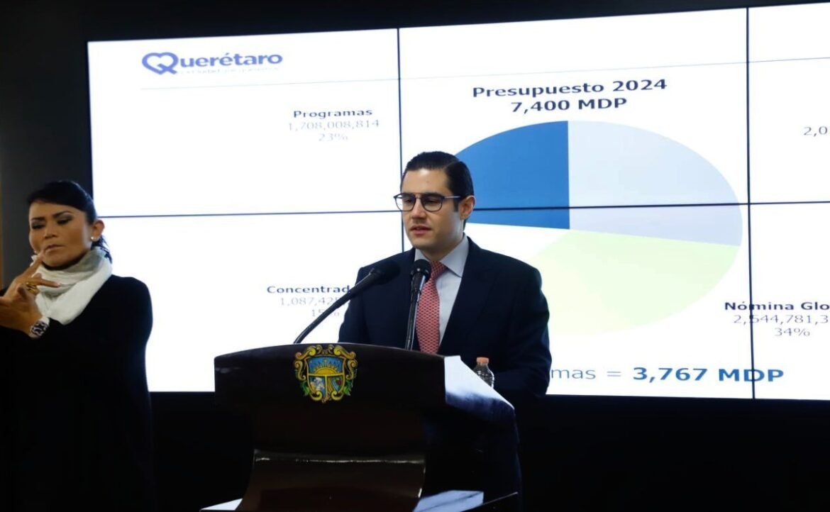 La capital queretana recibirá un aumento total de 22.5% con respecto al presupuesto del 2023 para seguridad y programas sociales.